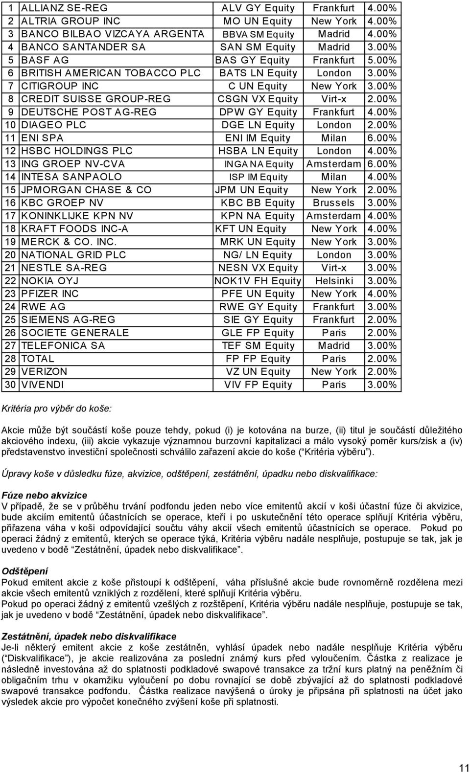 00% 9 DEUTSCHE POST AG-REG DPW GY Equity Frankfurt 4.00% 10 DIAGEO PLC DGE LN Equity London 2.00% 11 ENI SPA ENI IM Equity Milan 6.00% 12 HSBC HOLDINGS PLC HSBA LN Equity London 4.