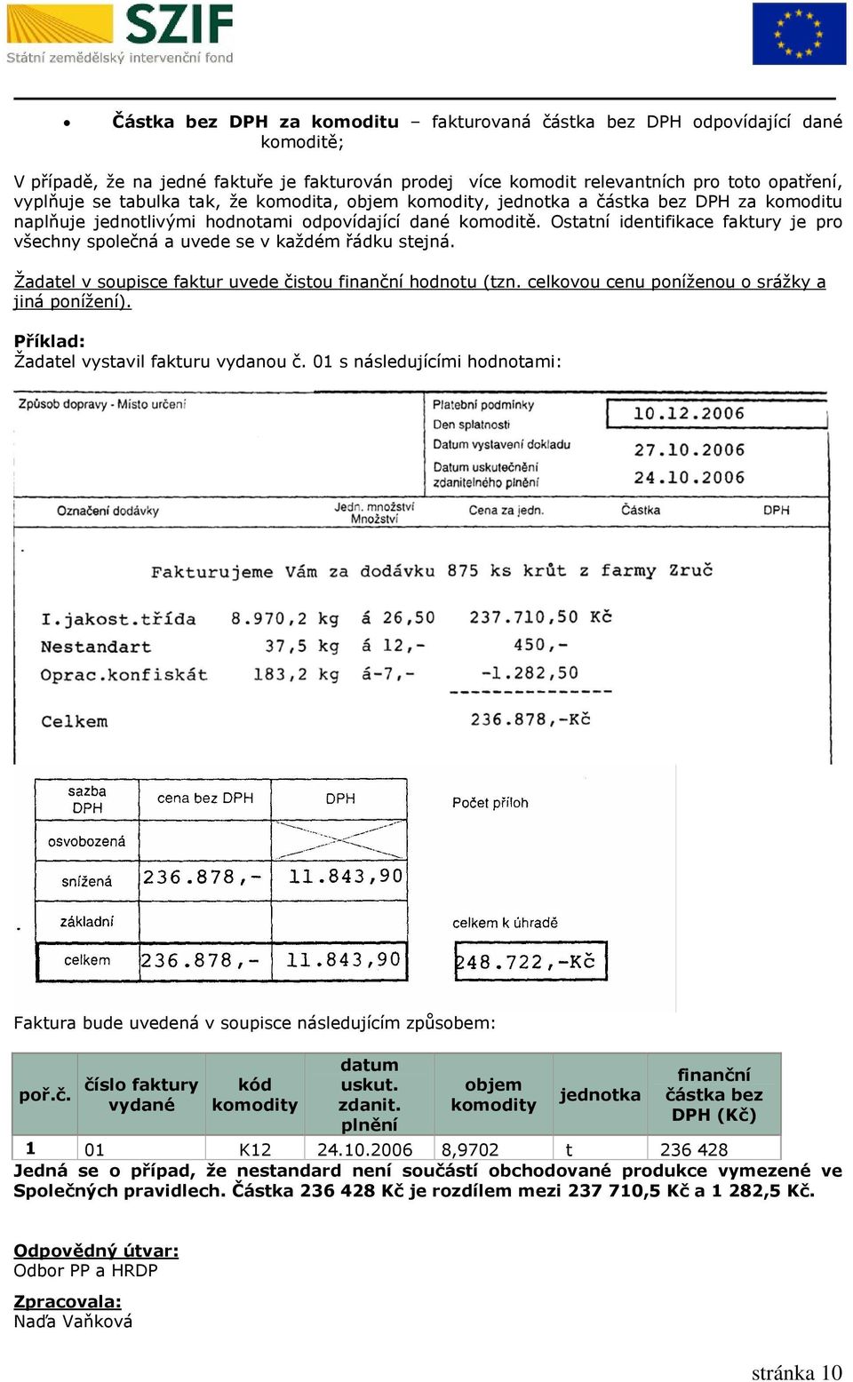 Žadatel v supisce faktur uvede čistu finanční hdntu (tzn. celkvu cenu pníženu srážky a jiná pnížení). Příklad: Žadatel vystavil fakturu vydanu č.