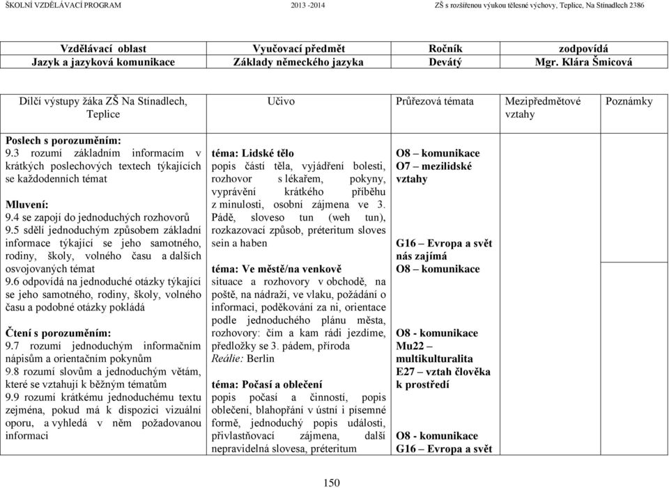 3 rozumí základním informacím v krátkých poslechových textech týkajících se každodenních témat Mluvení: 9.4 se zapojí do jednoduchých rozhovorů 9.