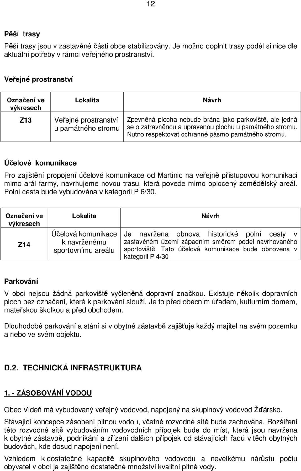 památného stromu. Nutno respektovat ochranné pásmo památného stromu.