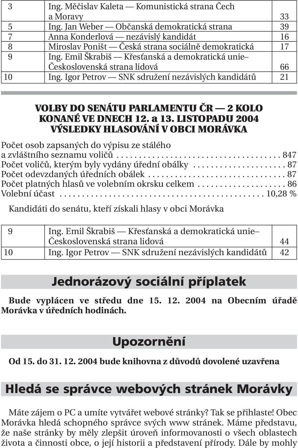 Emil Škrabiš Křesťanská a demokratická unie Československá strana lidová 66 10 Ing. Igor Petrov SNK sdružení nezávislých kandidátů 21 VOLBY DO SENÁTU PARLAMENTU ČR 2 KOLO KONANÉ VE DNECH 12. a 13.