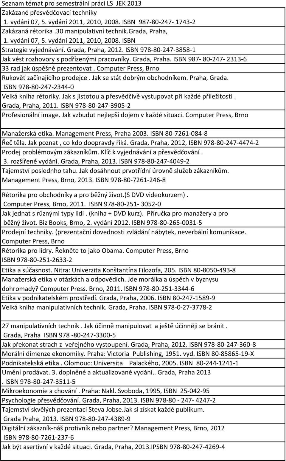 Computer Press, Brno Rukověť začínajícího prodejce. Jak se stát dobrým obchodníkem. Praha, Grada. ISBN 978-80-247-2344-0 Velká kniha rétoriky.