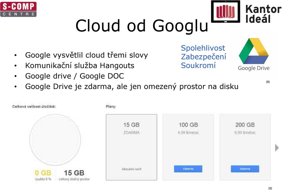 DOC Spolehlivost Zabezpečení Soukromí Google Drive