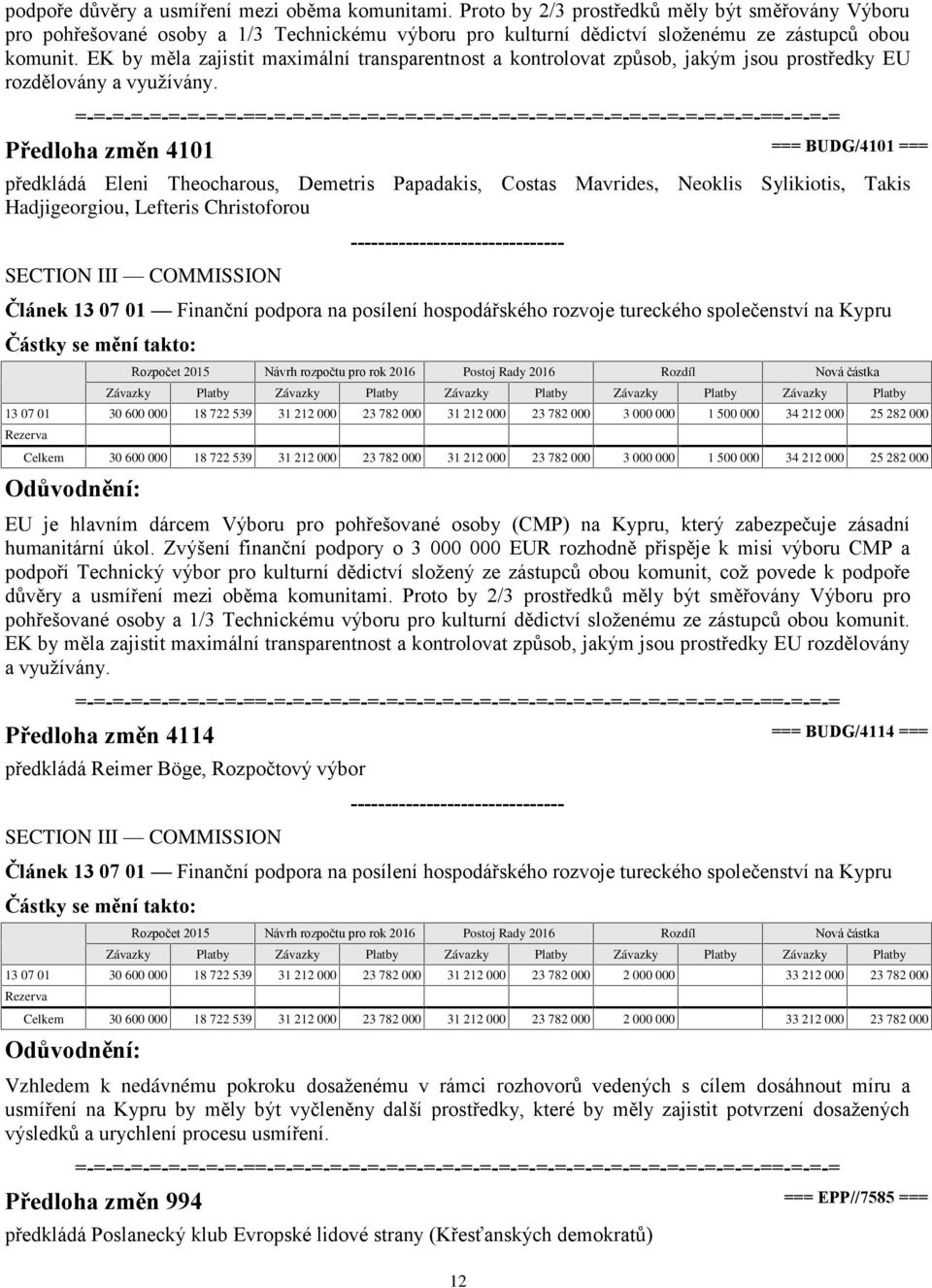 EK by měla zajistit maximální transparentnost a kontrolovat způsob, jakým jsou prostředky EU rozdělovány a využívány.