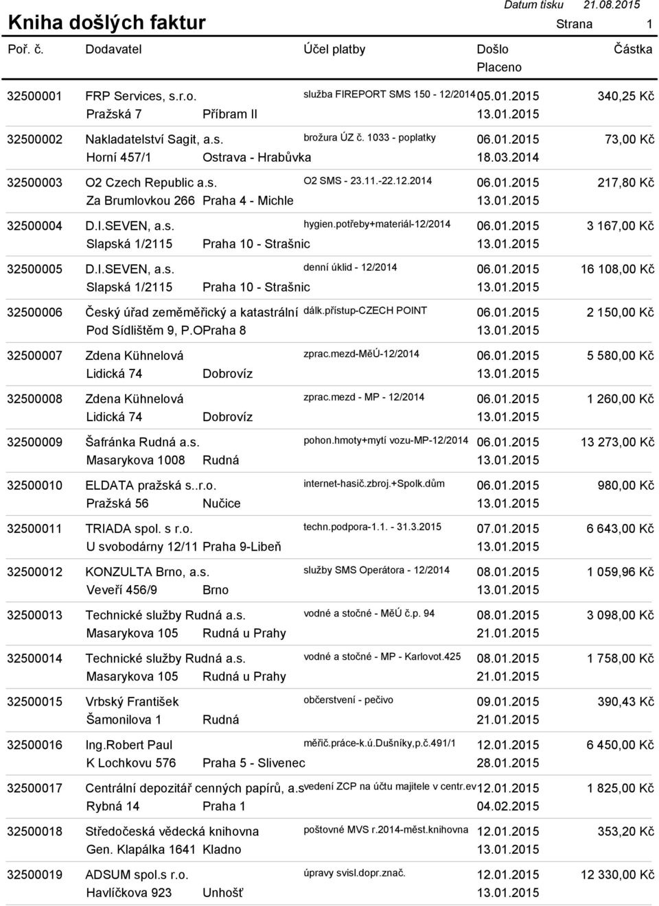 01.2015 32500005 D.I.SEVEN, a.s. denní úklid - 12/2014 06.01.2015 Slapská 1/2115 Praha 10 - Strašnic 13.01.2015 32500006 Český úřad zeměměřický a katastrální dálk.přístup-czech POINT 06.01.2015 Pod Sídlištěm 9, P.