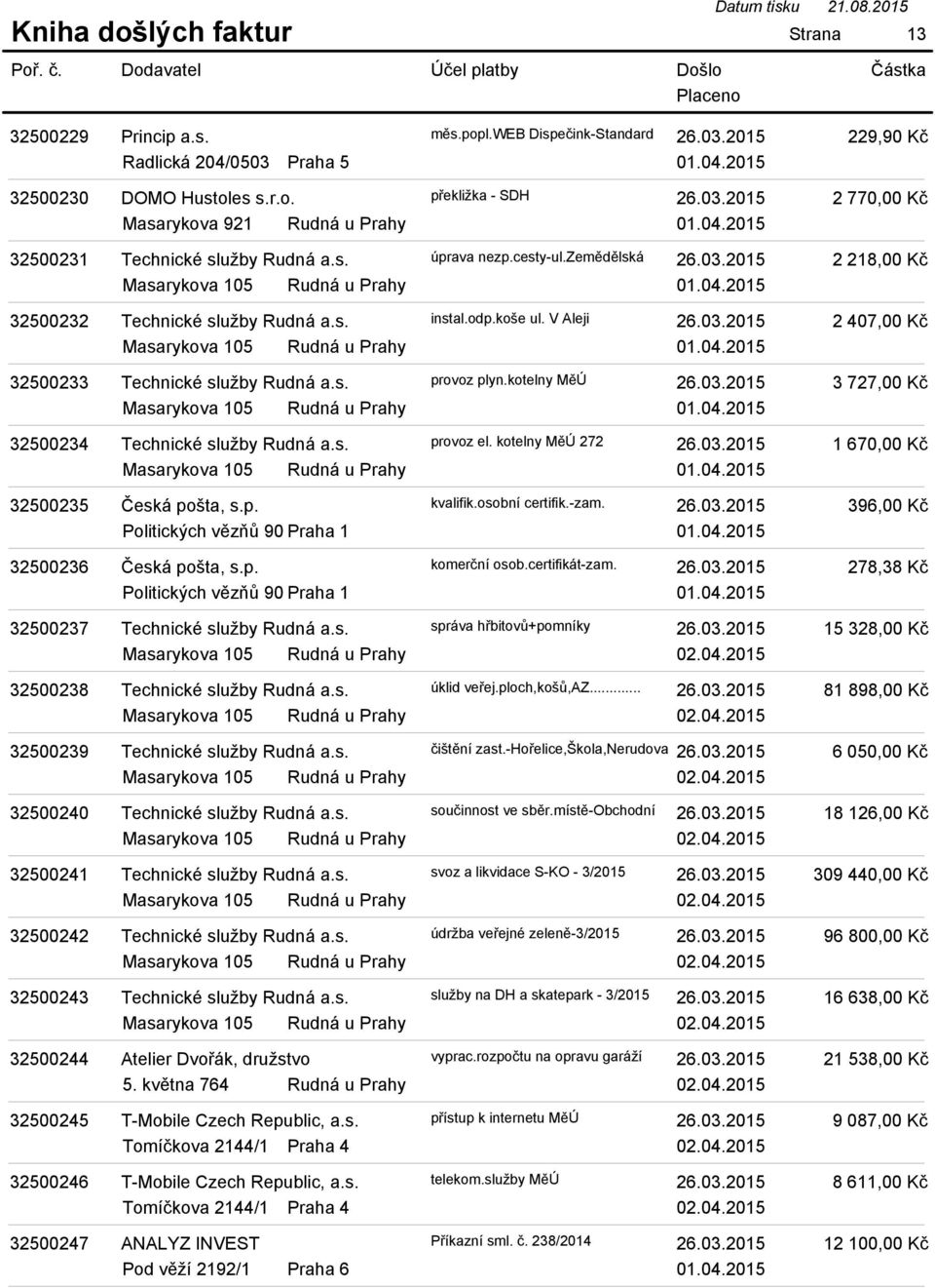 s. provoz el. kotelny MěÚ 272 26.03.2015 32500235 Česká pošta, s.p. kvalifik.osobní certifik.-zam. 26.03.2015 Politických vězňů 90 Praha 1 32500236 Česká pošta, s.p. komerční osob.certifikát-zam. 26.03.2015 Politických vězňů 90 Praha 1 32500237 Technické služby Rudná a.