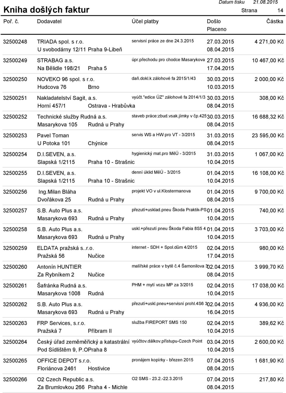 04.2015 32500252 Technické služby Rudná a.s. staveb práce:zbud.vsak.jímky v čp.42530.03.2015 08.04.2015 32500253 Pavel Toman servis WS a HW pro VT - 3/2015 31.03.2015 U Potoka 101 Chýnice 08.04.2015 32500254 D.