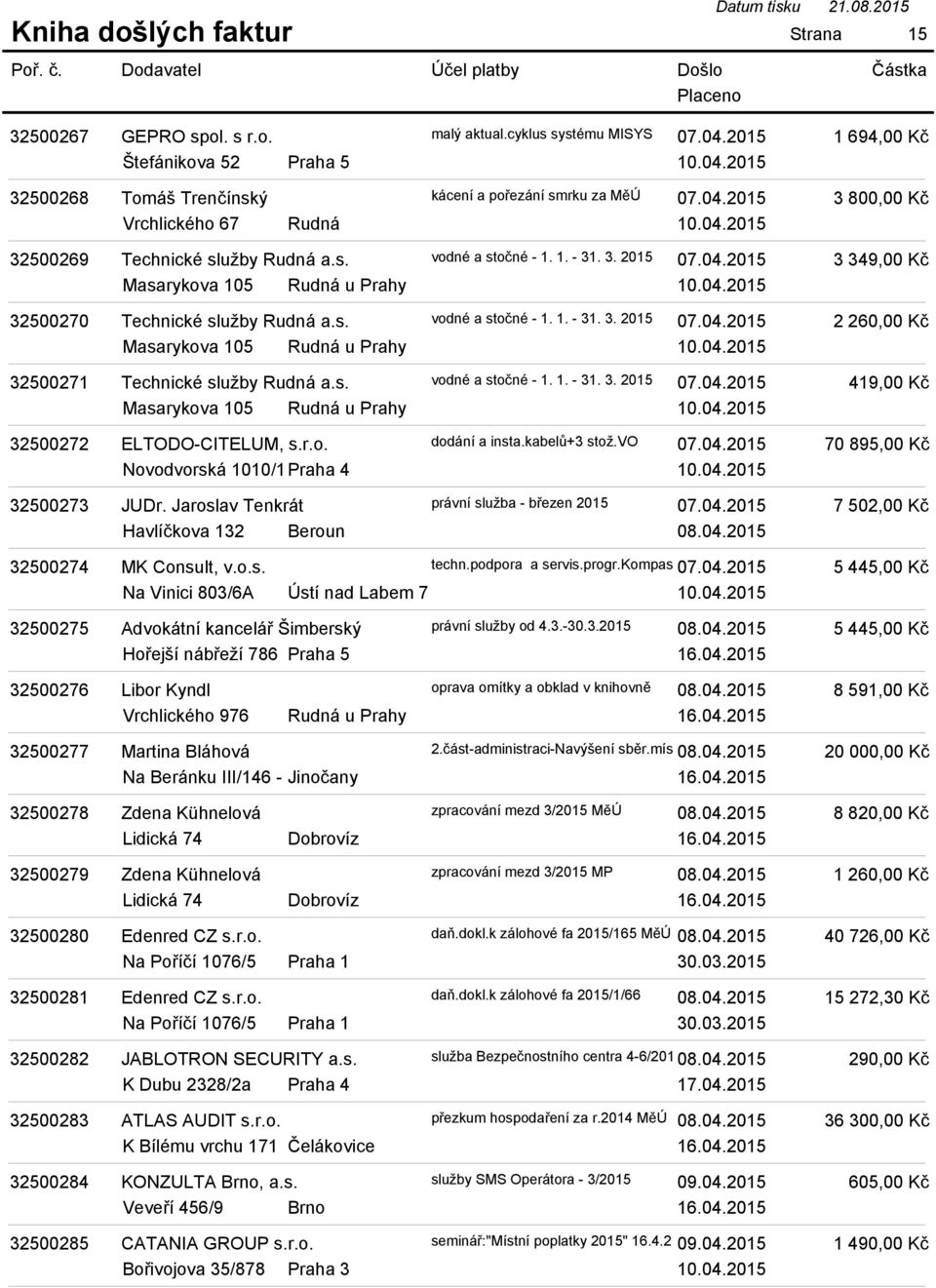 r.o. dodání a insta.kabelů+3 stož.vo 07.04.2015 Novodvorská 1010/1Praha 4 32500273 JUDr. Jaroslav Tenkrát právní služba - březen 2015 07.04.2015 Havlíčkova 132 Beroun 08.04.2015 32500274 MK Consult, v.