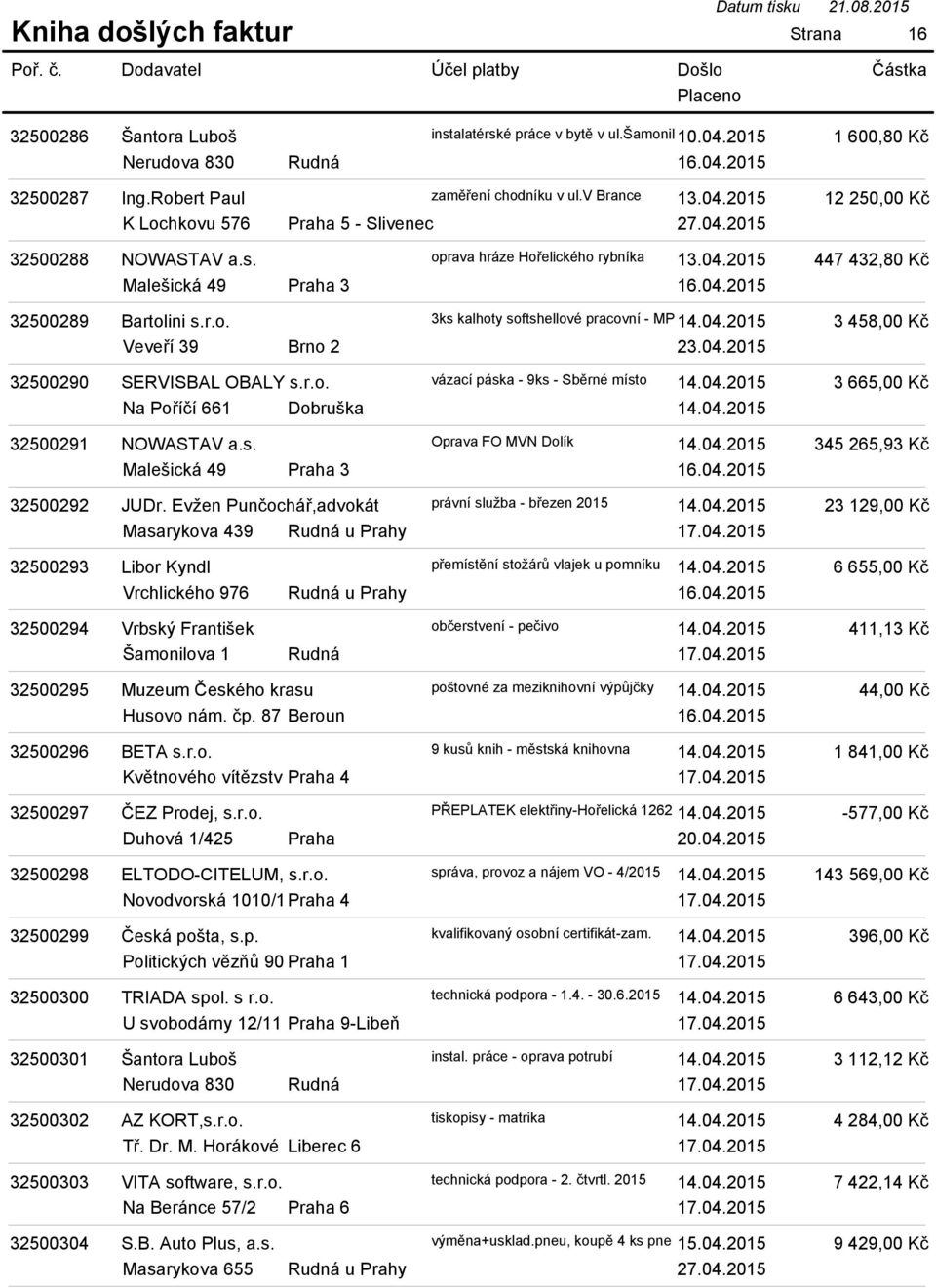 04.2015 32500290 SERVISBAL OBALY s.r.o. vázací páska - 9ks - Sběrné místo 14.04.2015 Na Poříčí 661 Dobruška 14.04.2015 32500291 NOWASTAV a.s. Oprava FO MVN Dolík 14.04.2015 Malešická 49 Praha 3 32500292 JUDr.