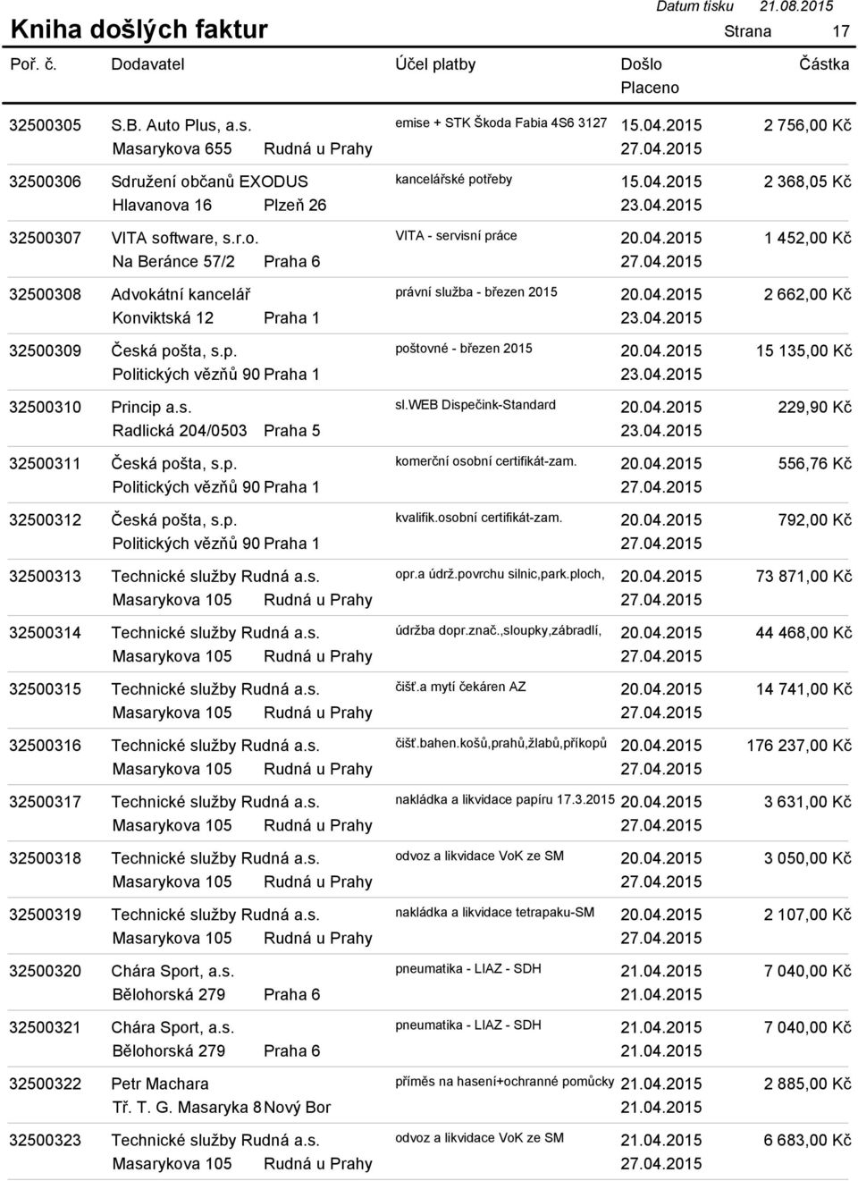 04.2015 Politických vězňů 90 Praha 1 23.04.2015 32500310 Princip a.s. sl.web Dispečink-Standard 20.04.2015 Radlická 204/0503 Praha 5 23.04.2015 32500311 Česká pošta, s.p. komerční osobní certifikát-zam.