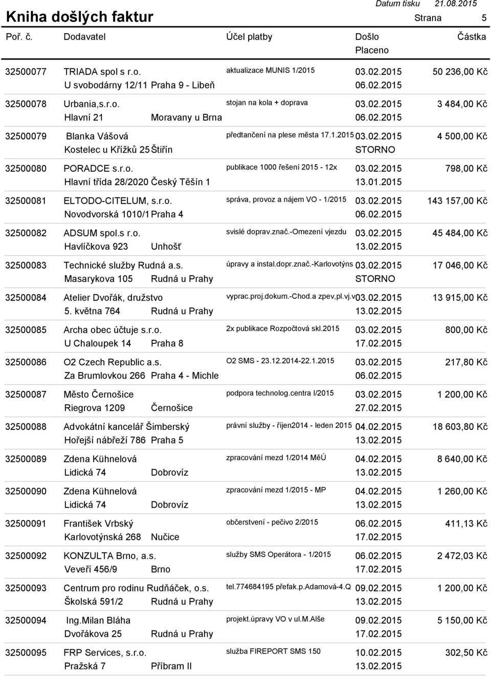 01.2015 32500081 ELTODO-CITELUM, s.r.o. správa, provoz a nájem VO - 1/2015 03.02.2015 Novodvorská 1010/1Praha 4 06.02.2015 32500082 ADSUM spol.s r.o. svislé doprav.znač.-omezení vjezdu 03.02.2015 Havlíčkova 923 Unhošť 32500083 Technické služby Rudná a.