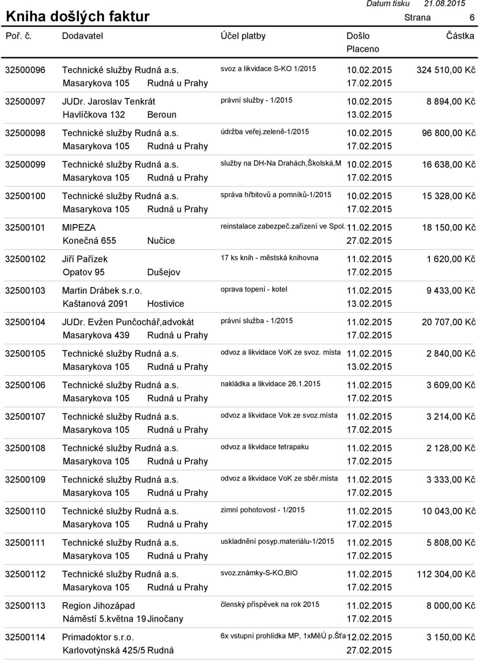 zařízení ve Spol. 11.02.2015 Konečná 655 Nučice 27.02.2015 324 510,00 Kč 8 894,00 Kč 96 800,00 Kč 16 638,00 Kč 15 328,00 Kč 18 150,00 Kč 32500102 Jiří Pařízek 17 ks knih - městská knihovna 11.02.2015 1 620,00 Kč Opatov 95 Dušejov 32500103 Martin Drábek s.