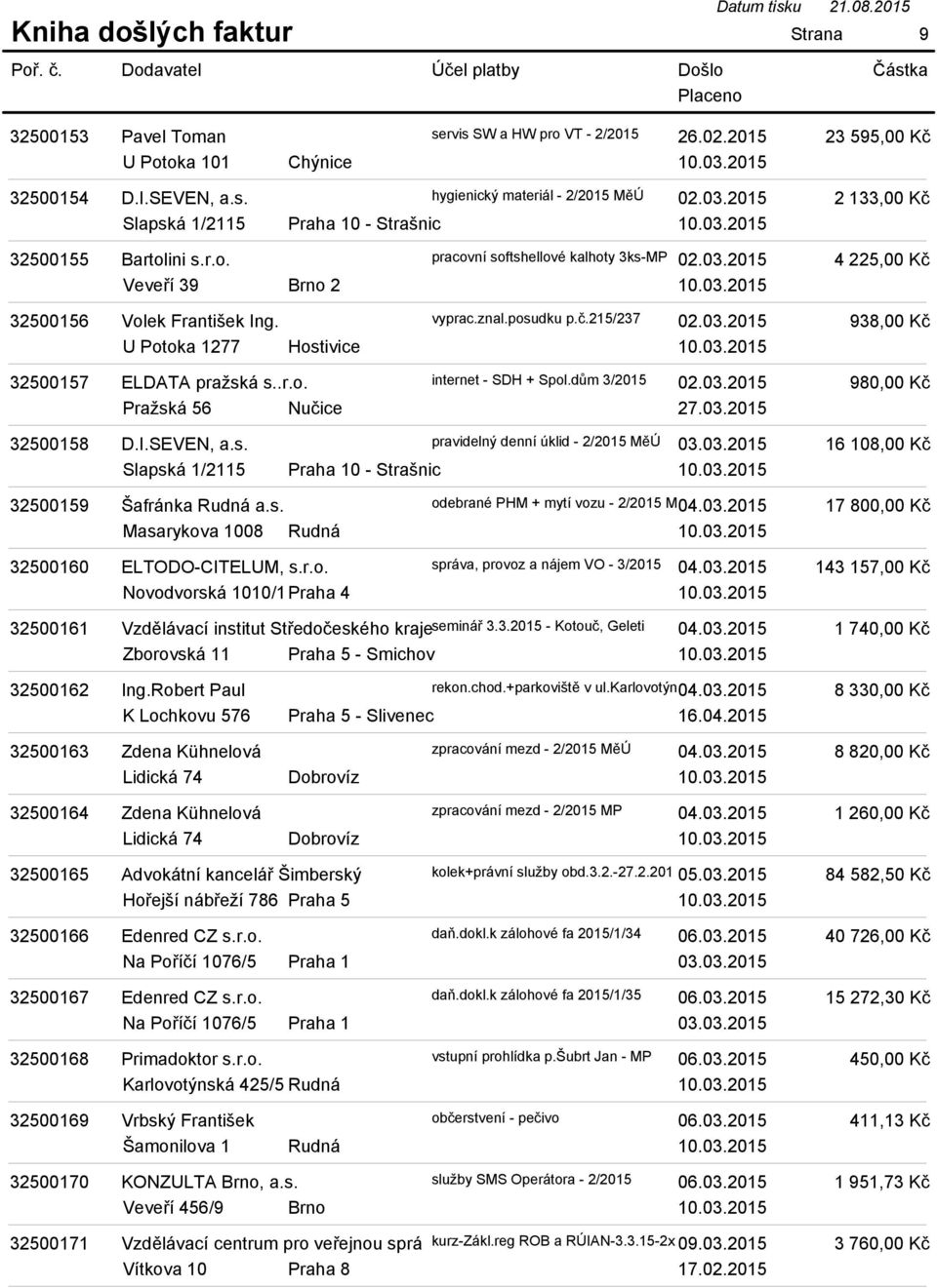 .r.o. internet - SDH + Spol.dům 3/2015 02.03.2015 Pražská 56 Nučice 27.03.2015 32500158 D.I.SEVEN, a.s. pravidelný denní úklid - 2/2015 MěÚ 03.03.2015 Slapská 1/2115 Praha 10 - Strašnic 32500159 Šafránka Rudná a.