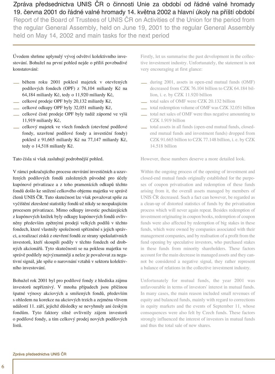 regular General Assembly held on May 14, 2002 and main tasks for the next period Úvodem shrňme uplynulý vývoj odvětví kolektivního investování.