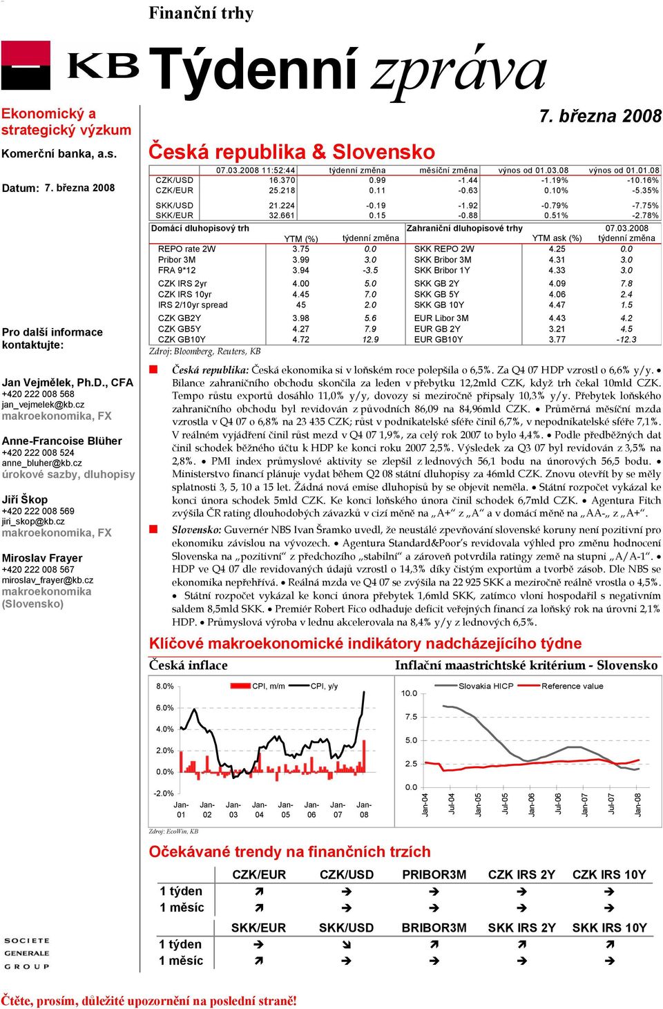 cz makroekonomika, FX Miroslav Frayer +420 222 008 567 miroslav_frayer@kb.cz makroekonomika (Slovensko) Česká republika & Slovensko 7. března 2008 07.03.