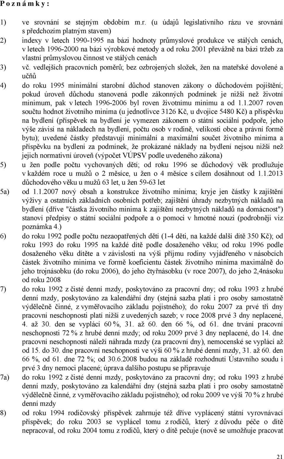 (u údajů legislativního rázu ve srovnání s předchozím platným stavem) 2) indexy v letech 1990-1995 na bázi hodnoty průmyslové produkce ve stálých cenách, v letech 1996-2000 na bázi výrobkové metody a