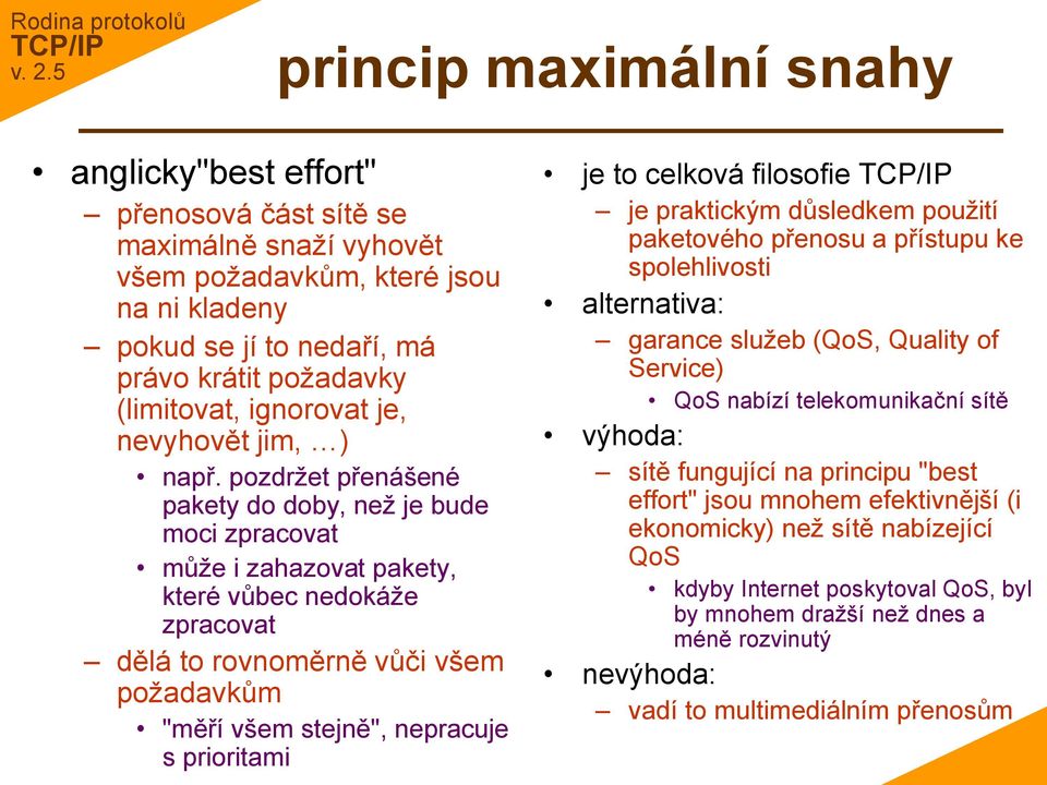 pozdržet přenášené pakety do doby, než je bude moci zpracovat může i zahazovat pakety, které vůbec nedokáže zpracovat dělá to rovnoměrně vůči všem požadavkům "měří všem stejně", nepracuje s