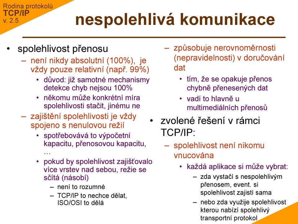 výpočetní kapacitu, přenosovou kapacitu, pokud by spolehlivost zajišťovalo více vrstev nad sebou, režie se sčítá (násobí) není to rozumné to nechce dělat, ISO/OSI to dělá způsobuje nerovnoměrnosti