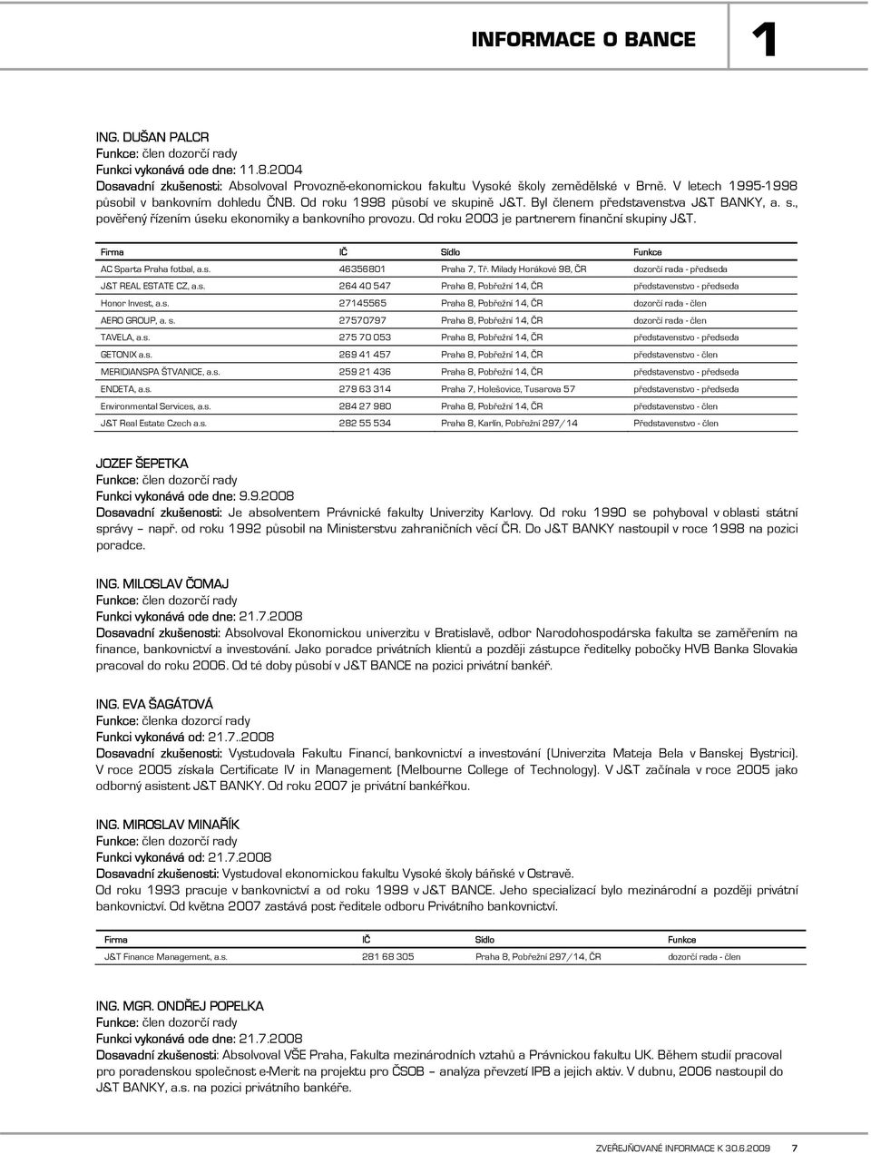 Od roku 2003 je partnerem finanční skupiny J&T. Firma IČ Sídlo Funkce AC Sparta Praha fotbal, a.s. 46356801 Praha 7, Tř. Milady Horákové 98, ČR dozorčí rada - předseda J&T REAL ESTATE CZ, a.s. 264 40 547 Praha 8, Pobřežní 14, ČR představenstvo - předseda Honor Invest, a.