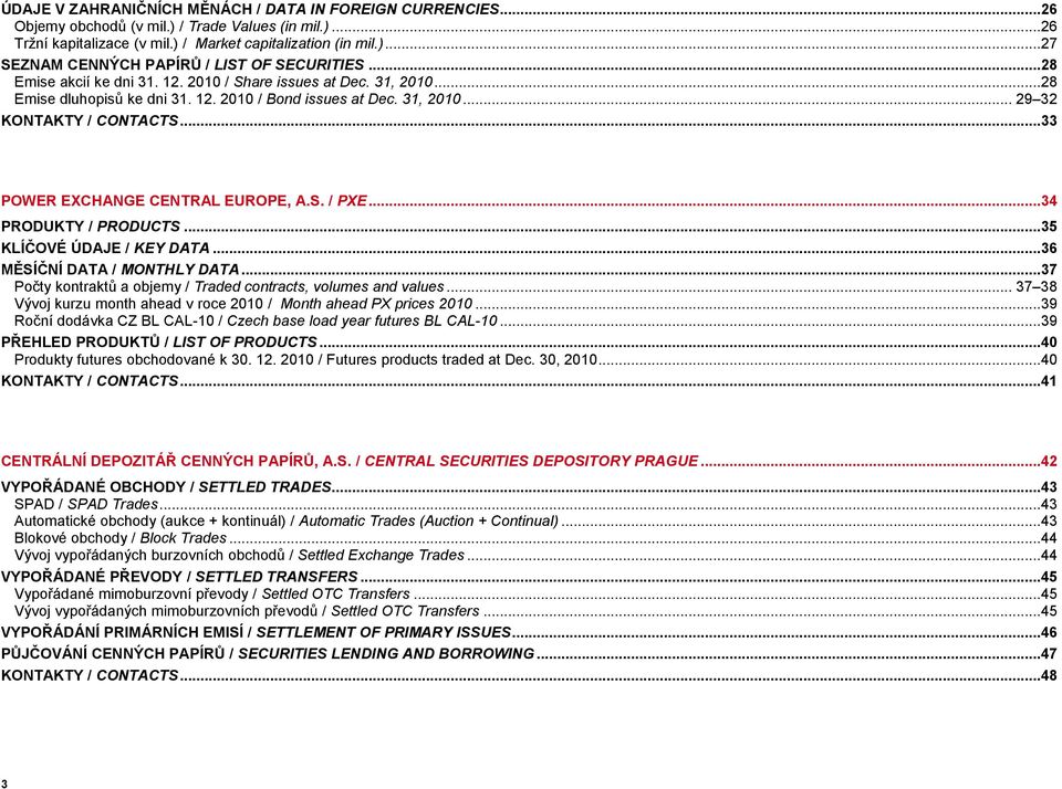 ..33 POWER EXCHANGE CENTRAL EUROPE, A.S. / PXE...34 PRODUKTY / PRODUCTS...35 KLÍČOVÉ ÚDAJE / KEY DATA...36 MĚSÍČNÍ DATA / MONTHLY DATA.