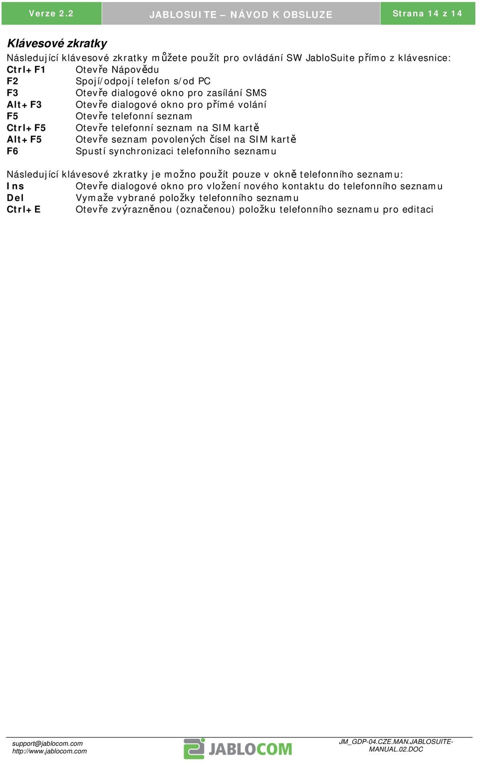 Spojí/odpojí telefon s/od PC F3 Otev e dialogové okno pro zasílání SMS Alt+F3 Otev e dialogové okno pro p ímé volání F5 Otev e telefonní seznam Ctrl+F5 Otev e telefonní seznam na SIM