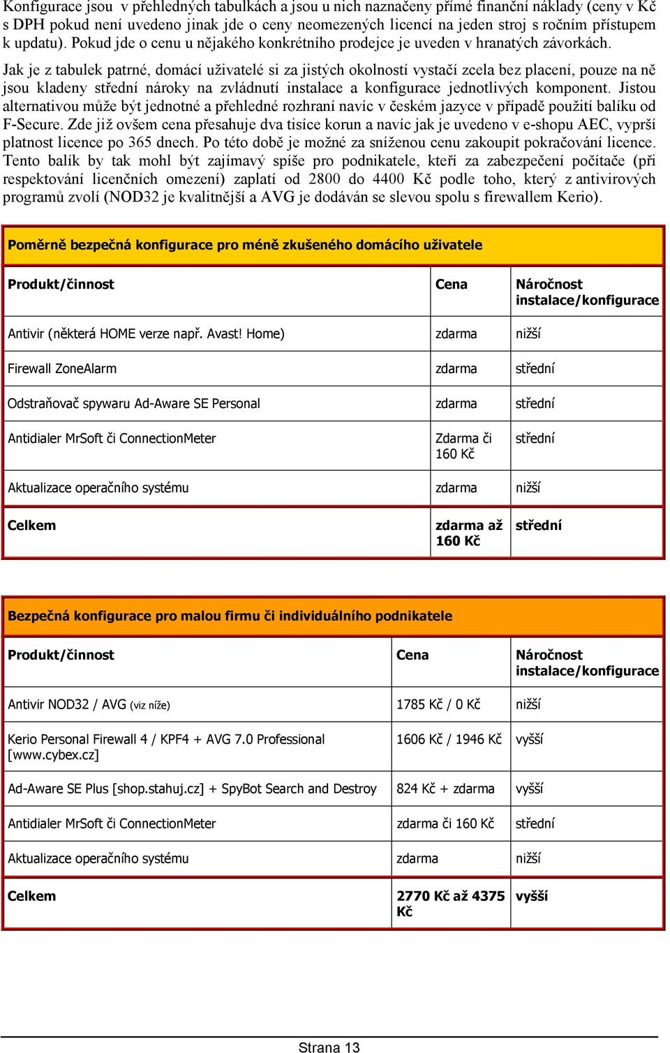 Jak je z tabulek patrné, domácí uživatelé si za jistých okolností vystačí zcela bez placení, pouze na ně jsou kladeny střední nároky na zvládnutí instalace a konfigurace jednotlivých komponent.