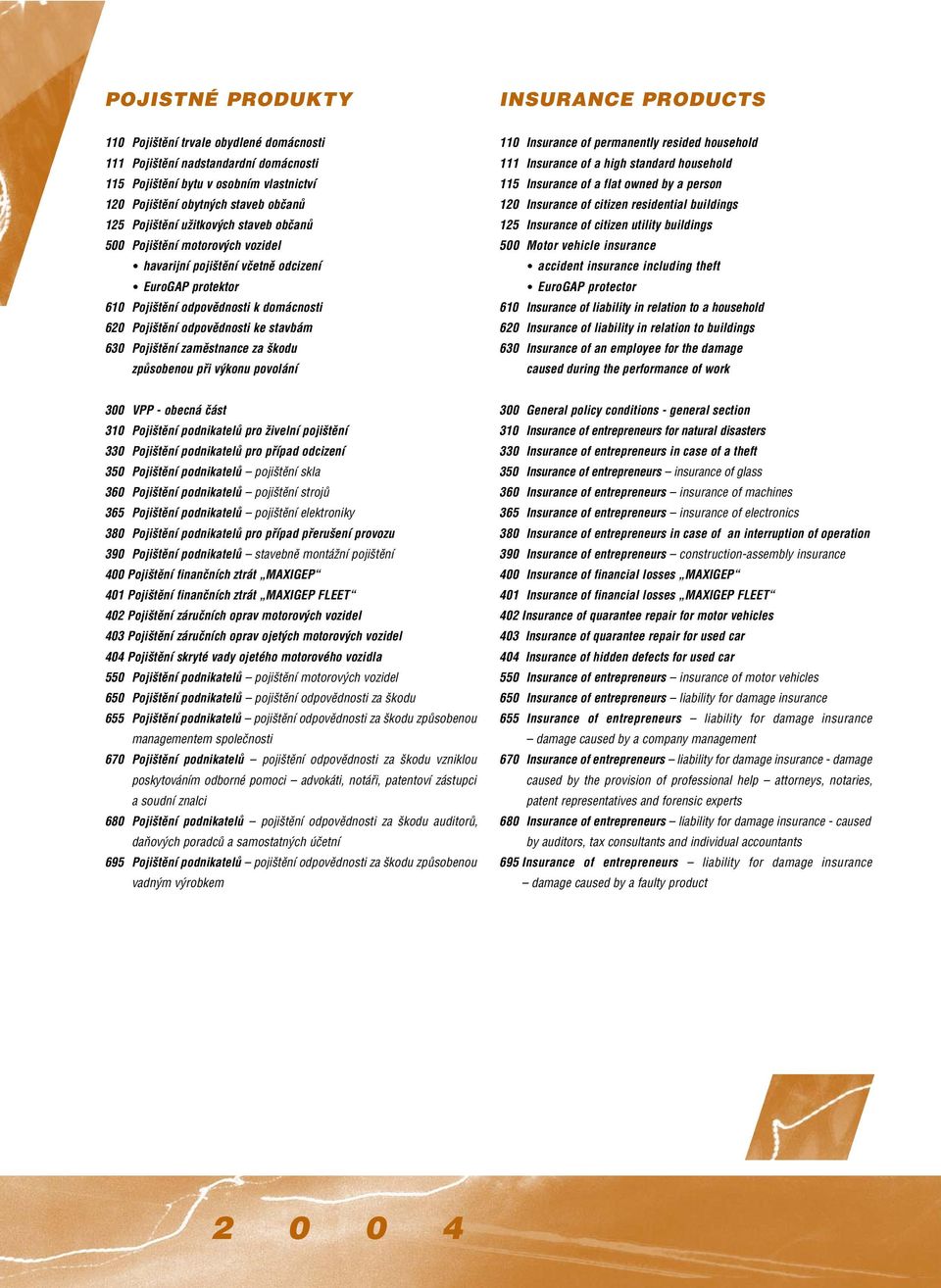 630 Poji tûní zamûstnance za kodu zpûsobenou pfii v konu povolání 110 Insurance of permanently resided household 111 Insurance of a high standard household 115 Insurance of a flat owned by a person