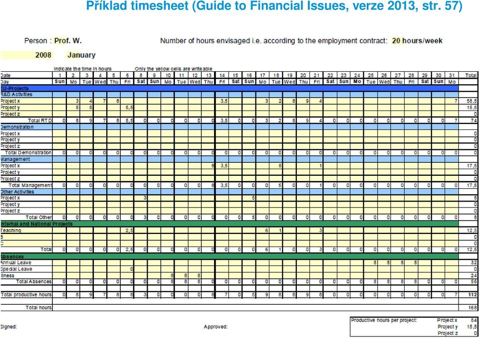 Financial Issues,