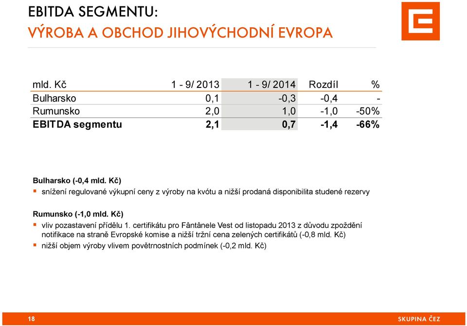 Kč) snížení regulované výkupní ceny z výroby na kvótu a nižší prodaná disponibilita studené rezervy Rumunsko (-1,0 mld.