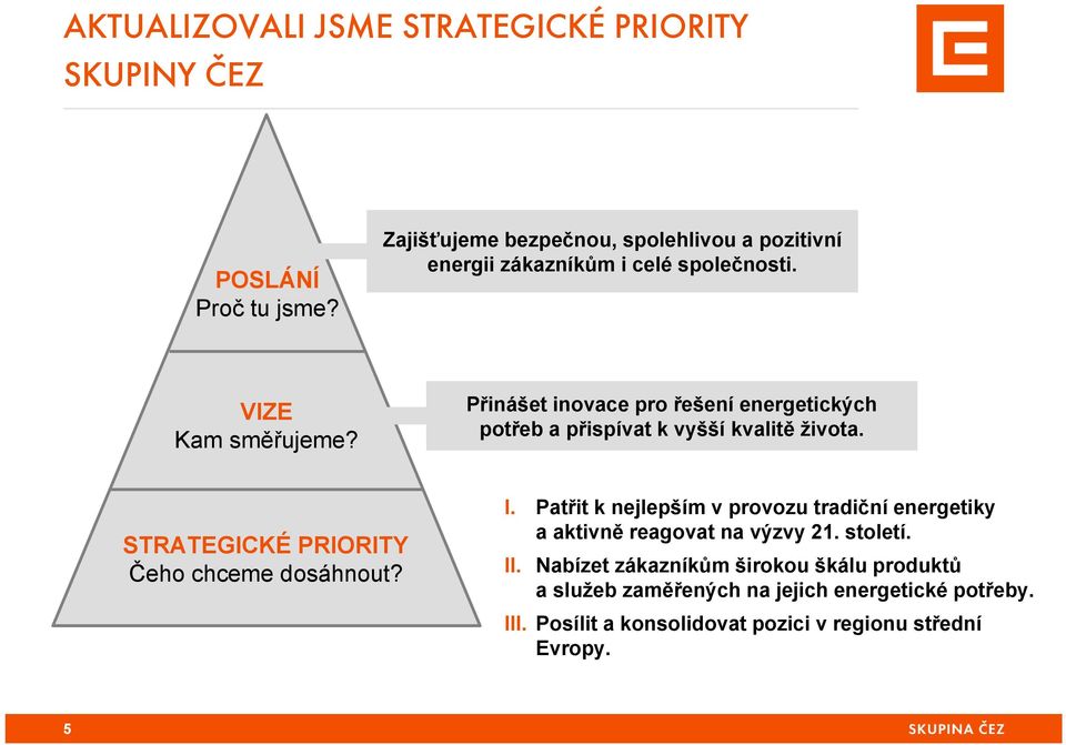 Přinášet inovace pro řešení energetických potřeb a přispívat k vyšší kvalitě života. STRATEGICKÉ PRIORITY Čeho chceme dosáhnout? I.