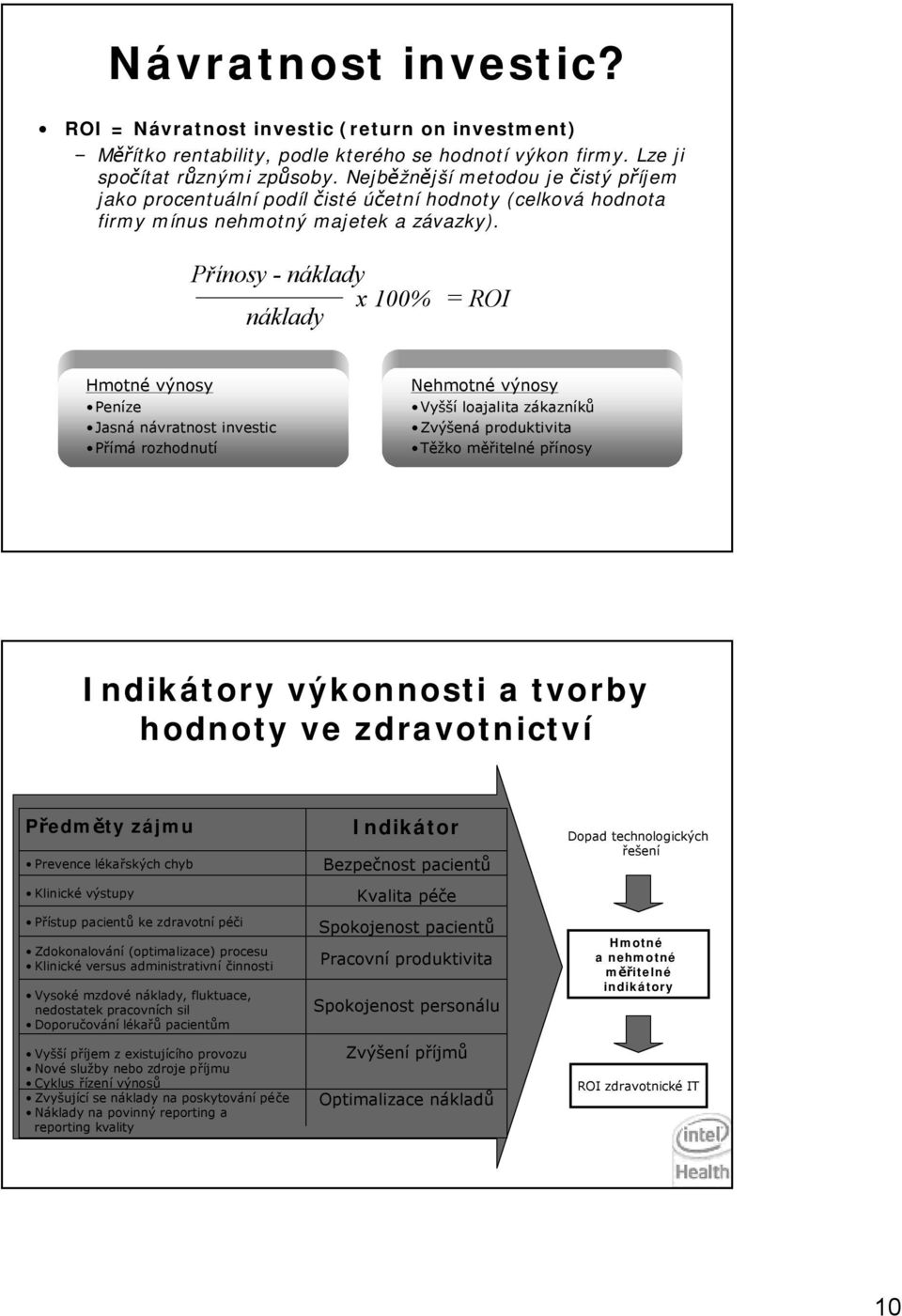 Přínosy -náklady x 100% náklady = ROI Hmotné výnosy Peníze Jasná návratnost investic Přímá rozhodnutí Nehmotné výnosy Vyšší loajalita zákazníků Zvýšená produktivita Těžko měřitelné přínosy Indikátory