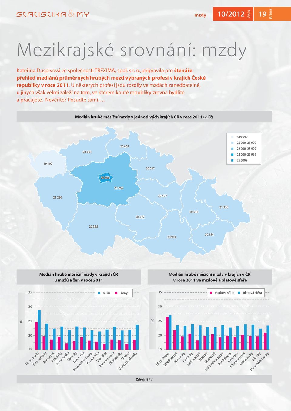 U některých profesí jsou rozdíly ve mzdách zanedbatelné, u jiných však velmi záleží na tom, ve kterém koutě republiky zrovna bydlíte a pracujete.