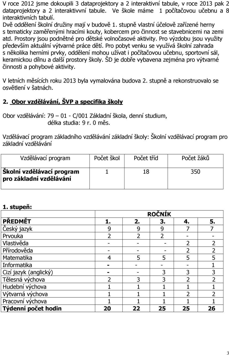 Prostory jsou podnětné pro dětské volnočasové aktivity. Pro výzdobu jsou využity především aktuální výtvarné práce dětí.