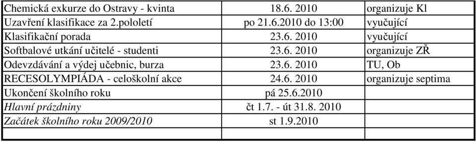 6. 2010 TU, Ob RECESOLYMPIÁDA - celoškolní akce 24.6. 2010 organizuje septima Ukončení školního roku pá 25.6.2010 Hlavní prázdniny čt 1.