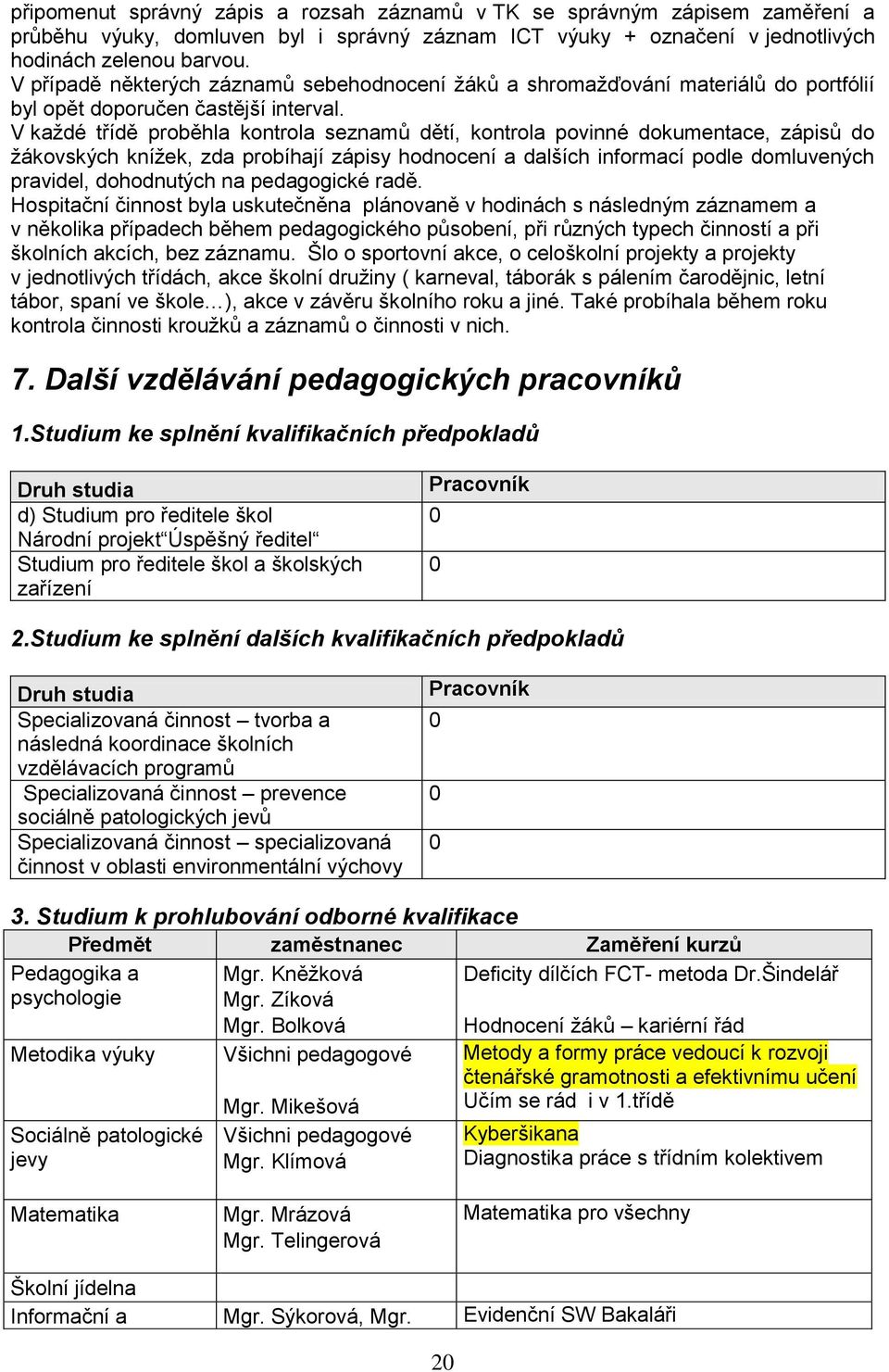 V každé třídě proběhla kontrola seznamů dětí, kontrola povinné dokumentace, zápisů do žákovských knížek, zda probíhají zápisy hodnocení a dalších informací podle domluvených pravidel, dohodnutých na