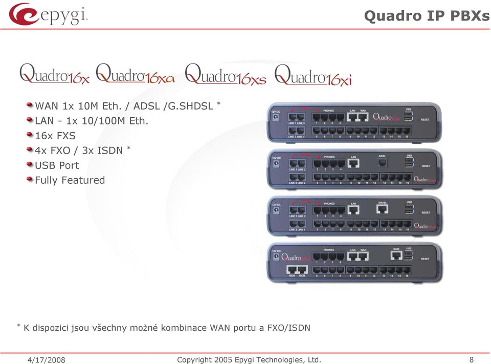 16x FXS 4x FXO / 3x ISDN * USB Port Fully Featured * K