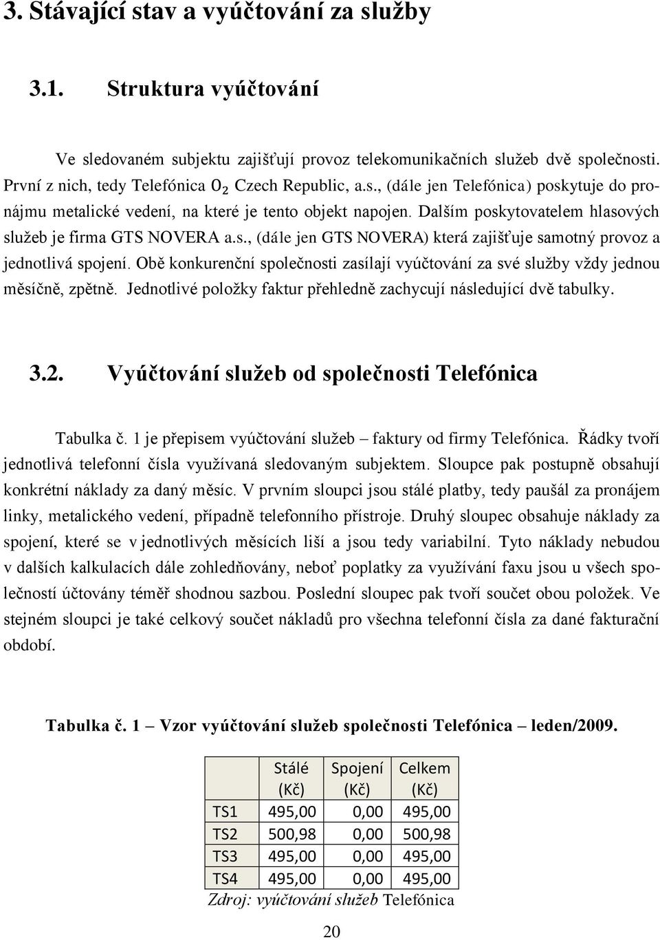 Obě konkurenční společnosti zasílají vyúčtování za své služby vždy jednou měsíčně, zpětně. Jednotlivé položky faktur přehledně zachycují následující dvě tabulky. 3.2.