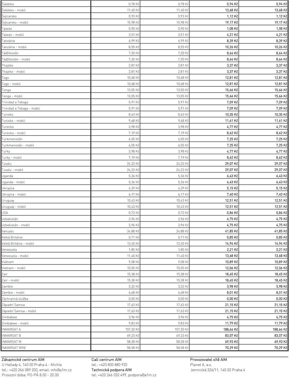 Kč 8,64 Kč Tádžikistán - mobil 7,20 Kč 7,20 Kč 8,64 Kč 8,64 Kč Thajsko 2,81 Kč 2,81 Kč 3,37 Kč 3,37 Kč Thajsko - mobil 2,81 Kč 2,81 Kč 3,37 Kč 3,37 Kč Togo 10,68 Kč 10,68 Kč 12,81 Kč 12,81 Kč Togo -