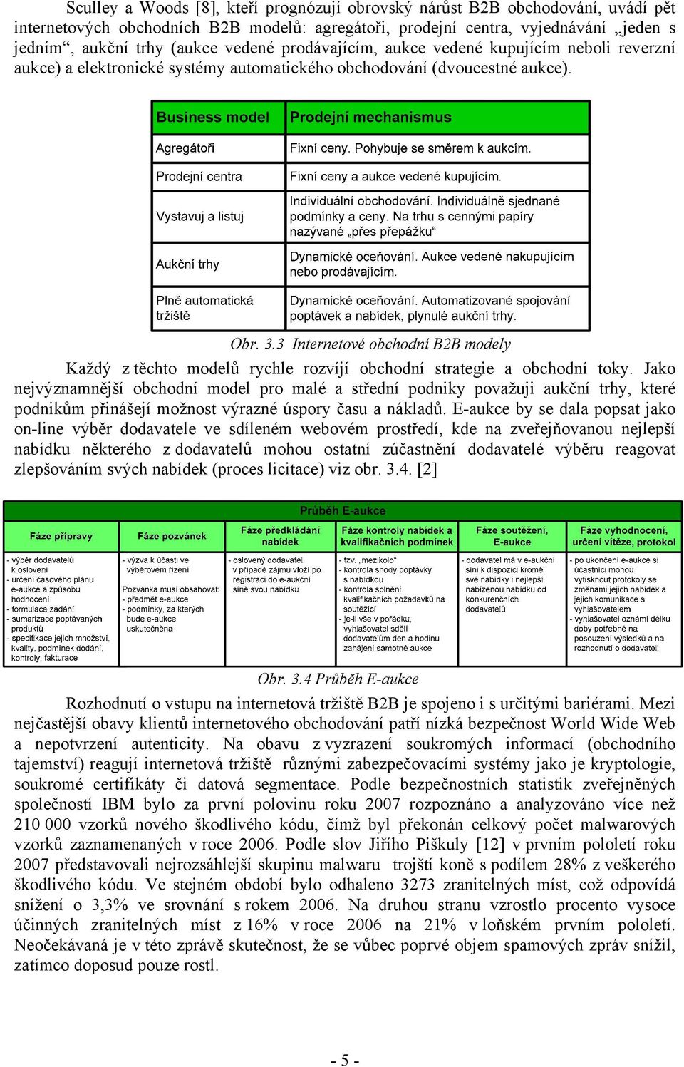 3 Internetové obchodní B2B modely Každý z těchto modelů rychle rozvíjí obchodní strategie a obchodní toky.