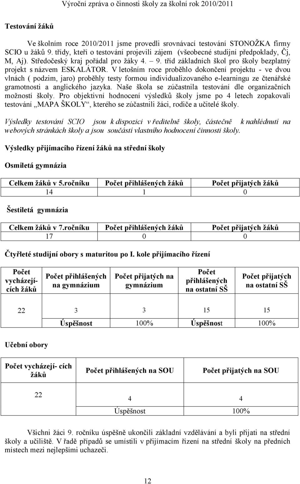 V letošním roce proběhlo dokončení projektu - ve dvou vlnách ( podzim, jaro) proběhly testy formou individualizovaného e-learningu ze čtenářské gramotnosti a anglického jazyka.