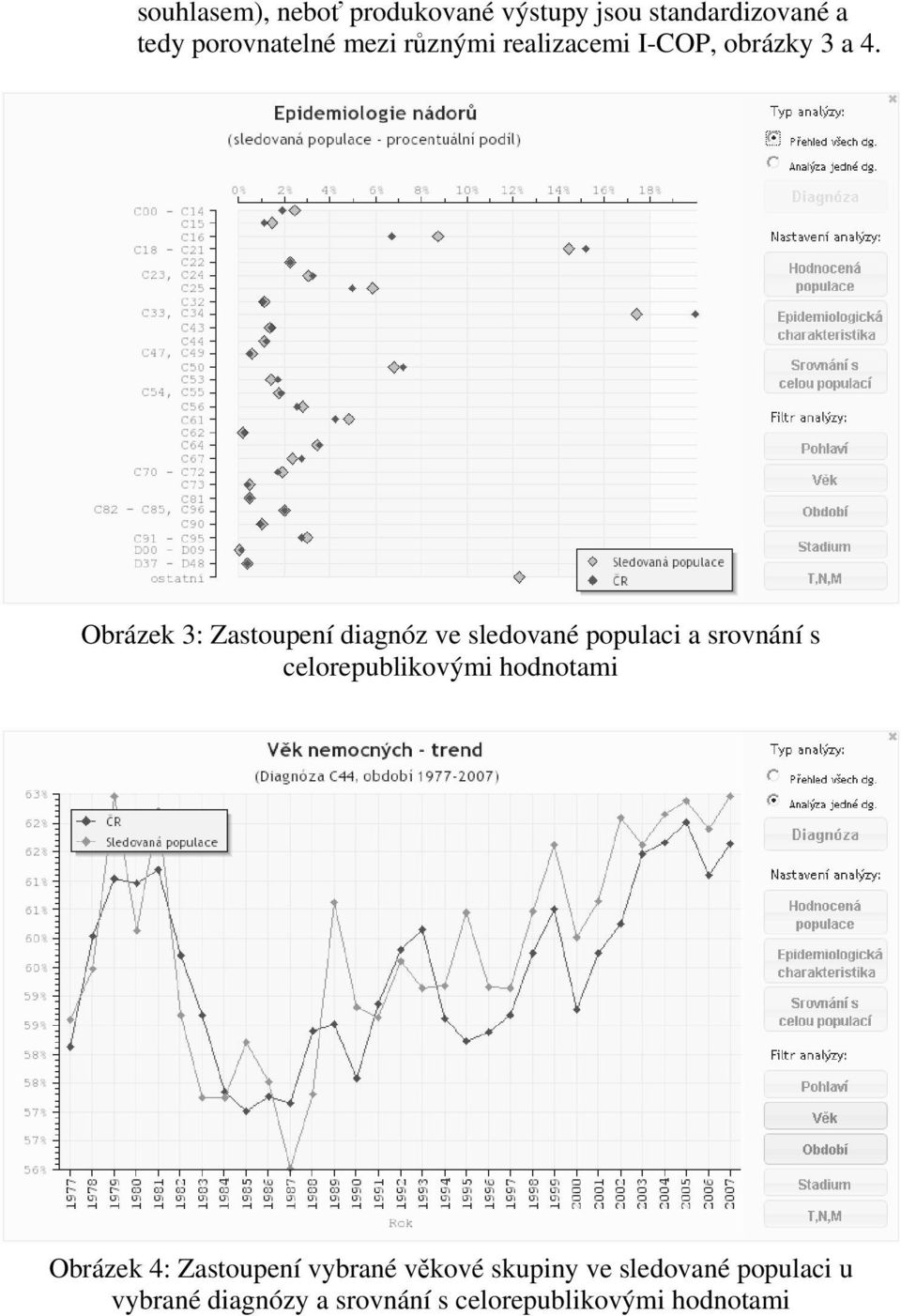 Obrázek 3: Zastoupení diagnóz ve sledované populaci a srovnání s celorepublikovými