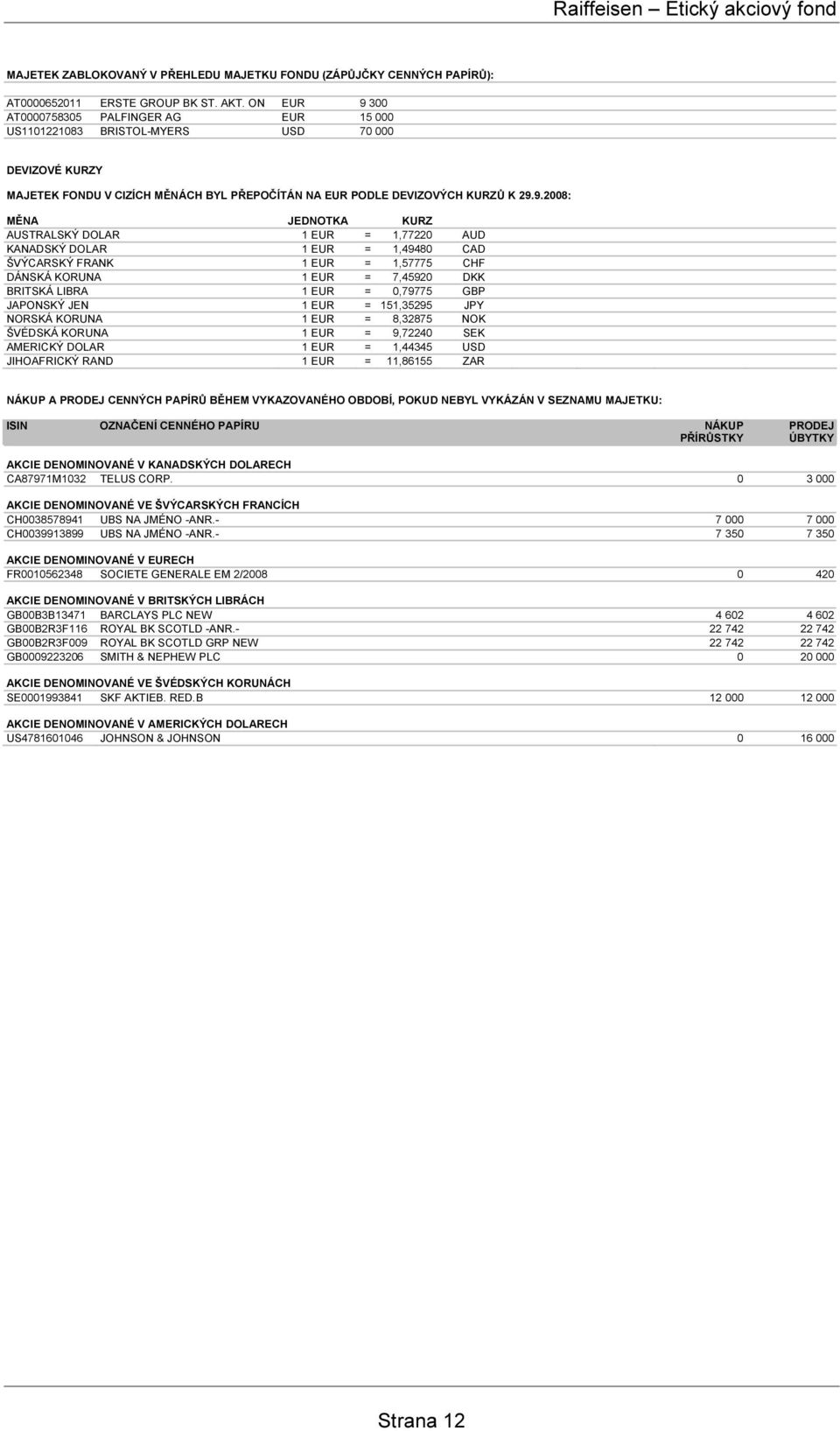 300 AT0000758305 PALFINGER AG EUR 15 000 US1101221083 BRISTOL-MYERS USD 70 000 DEVIZOVÉ KURZY MAJETEK FONDU V CIZÍCH MĚNÁCH BYL PŘEPOČÍTÁN NA EUR PODLE DEVIZOVÝCH KURZŮ K 29.