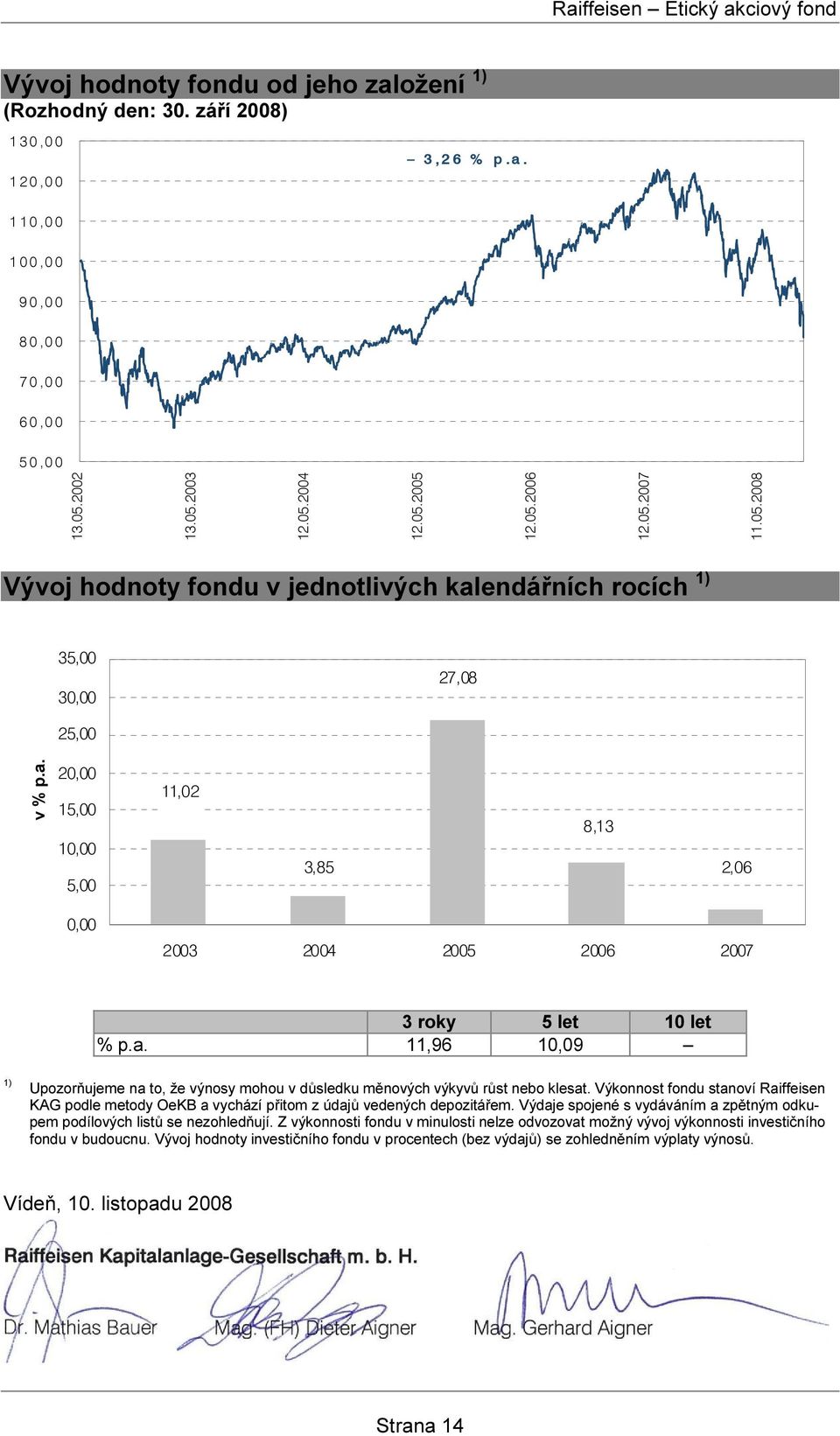 a. 11,96 10,09 1) Upozorňujeme na to, že výnosy mohou v důsledku měnových výkyvů růst nebo klesat.