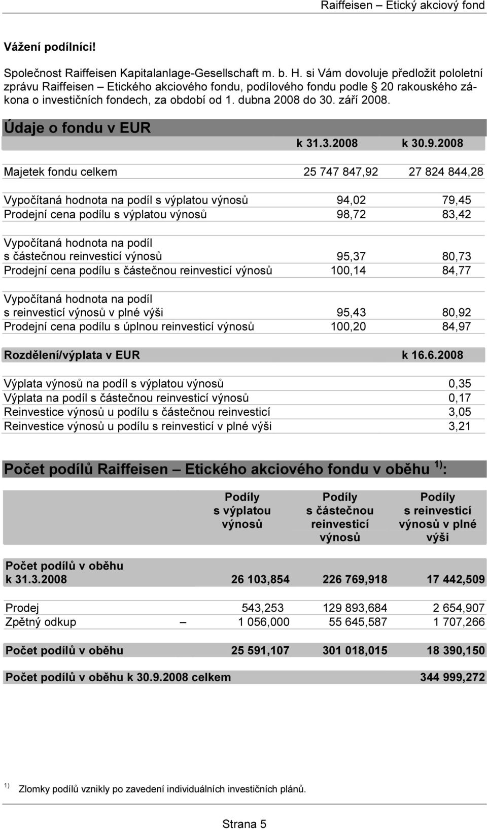 Údaje o fondu v EUR k 31.3.2008 k 30.9.