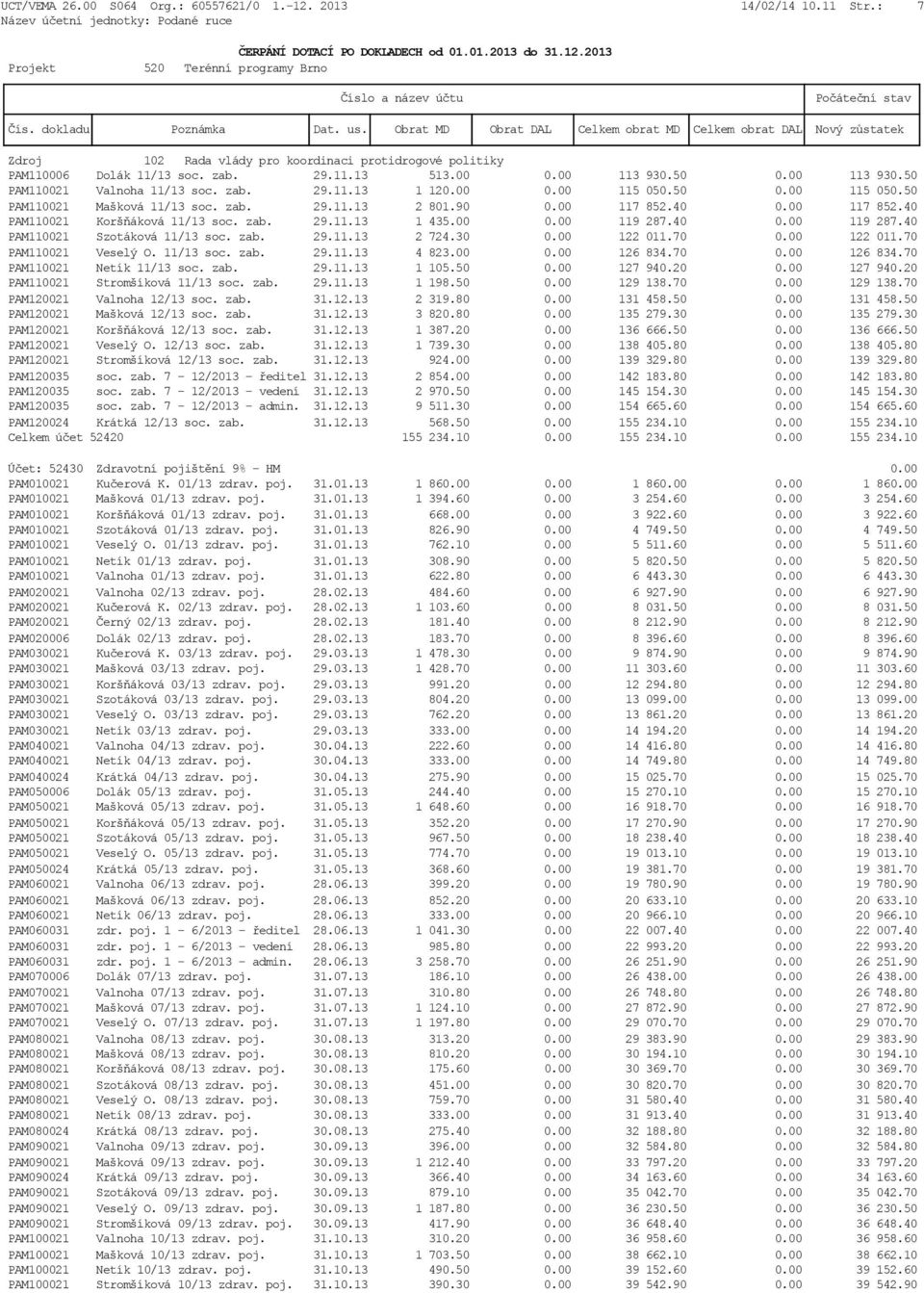 40 0.00 119 287.40 PAM110021 Szotáková 11/13 soc. zab. 29.11.13 2 724.30 0.00 122 011.70 0.00 122 011.70 PAM110021 Veselý O. 11/13 soc. zab. 29.11.13 4 823.00 0.00 126 834.