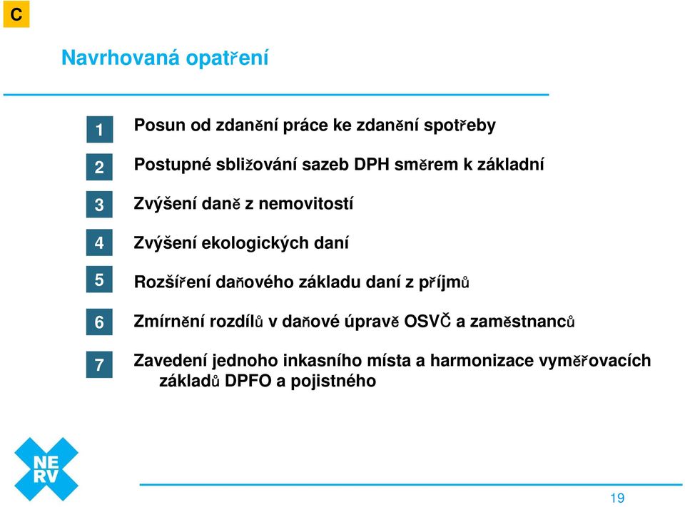 daní Rozšíření daňového základu daní z příjmů Zmírnění rozdílů v daňové úpravě OSVČ a