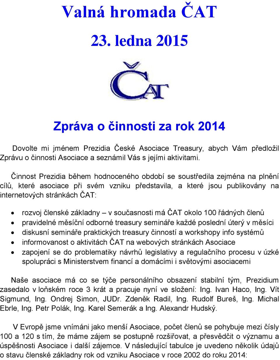základny v současnosti má ČAT okolo 100 řádných členů pravidelné měsíční odborné treasury semináře každé poslední úterý v měsíci diskusní semináře praktických treasury činností a workshopy info
