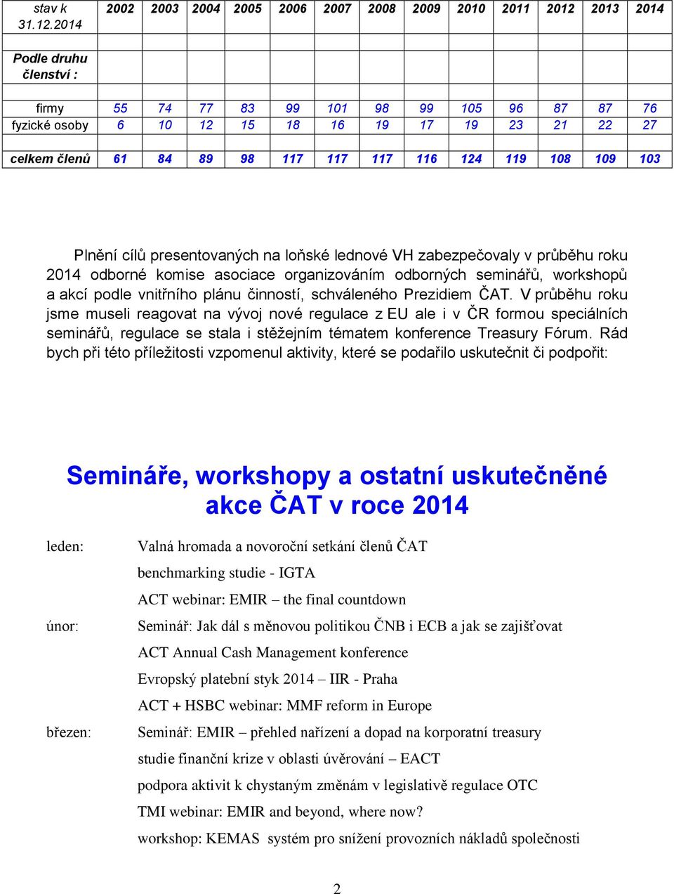 členů 61 84 89 98 117 117 117 116 124 119 108 109 103 Plnění cílů presentovaných na loňské lednové VH zabezpečovaly v průběhu roku 2014 odborné komise asociace organizováním odborných seminářů,