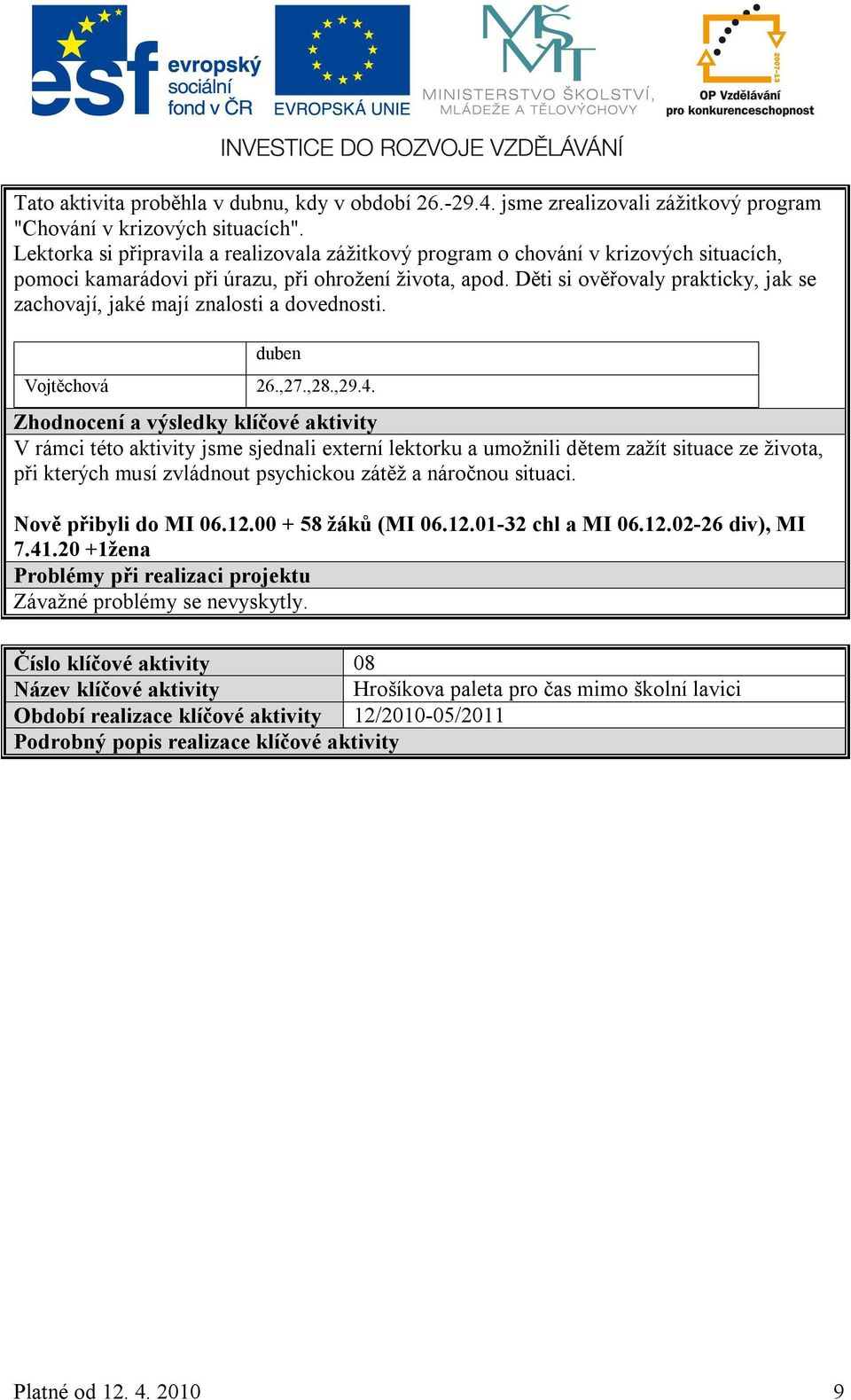 Děti si ověřovaly prakticky, jak se zachovají, jaké mají znalosti a dovednosti. duben Vojtěchová 26.,27.,28.,29.4.