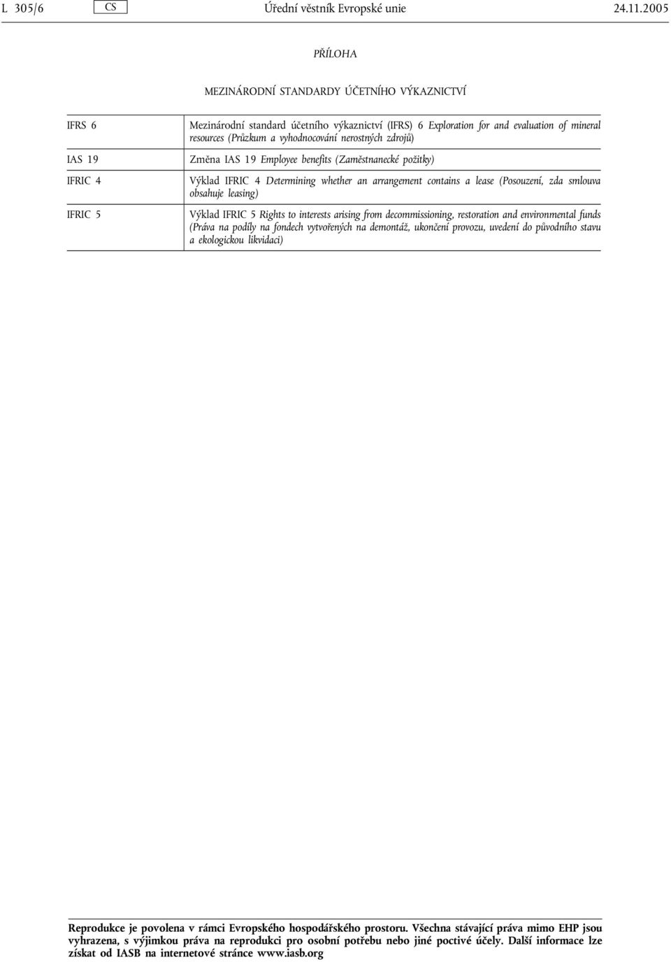 vyhodnocování nerostných zdrojů) Změna IAS 19 Employee benefits (Zaměstnanecké požitky) Výklad IFRIC 4 Determining whether an arrangement contains a lease (Posouzení, zda smlouva obsahuje leasing)